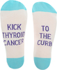 Thyroid Cancer by Faith Hope and Healing - 