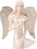 December Birthstone Angel by Little Things Mean A Lot - CloseUp