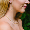 Stunning Crystal in Gold by H2Z - Jewelry - Scene