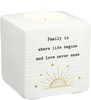 Family by Thoughtful Words - 
