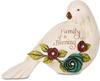 Family by Simple Spirits - 