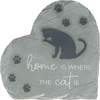 Where The Cat Is by Furever Pawsome - 