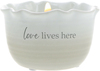 Love Lives Here by Thoughts of Home - 