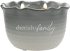 Cherish Family by Thoughts of Home - 